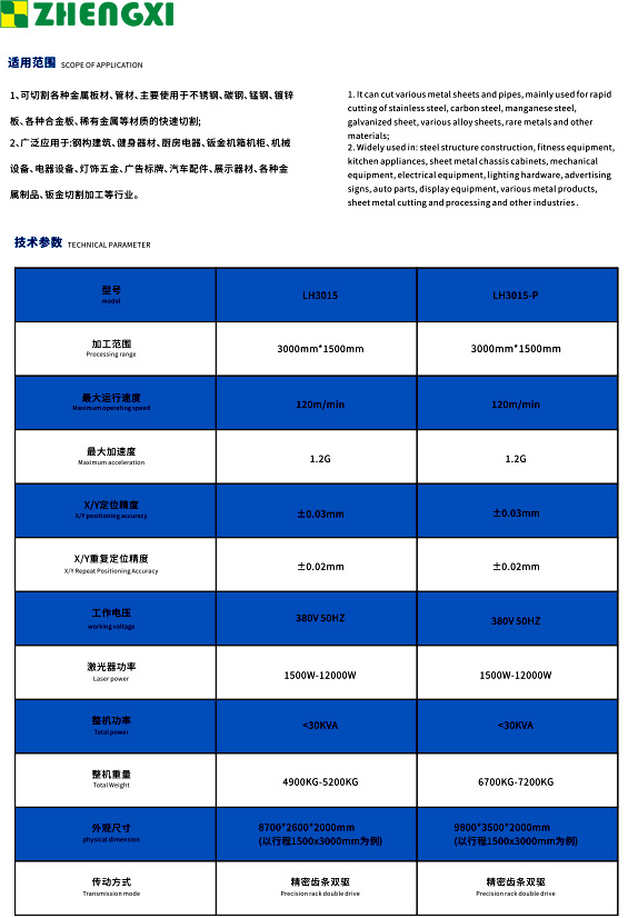 全防护光纤激光切割机02