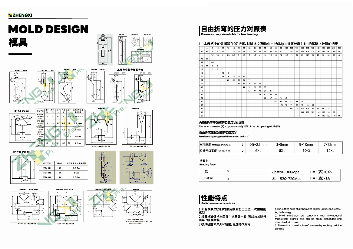 自动折弯工作站