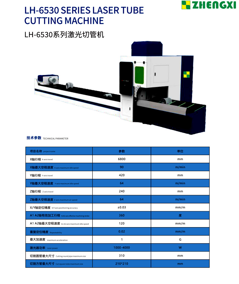 激光切管机广泛应用于各种行业，包括机械制造、电梯、钣金、厨房设备、机箱机柜、机床设备、电气设备、灯饰五金、广告标牌、汽车配件、展示器材以及各种金属制品等。其高效的切割能力和广泛的应用范围使得激光切管机成为现代工业生产中不可或缺的重要设备。
